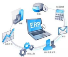 安顺ERP系统/ERP软件